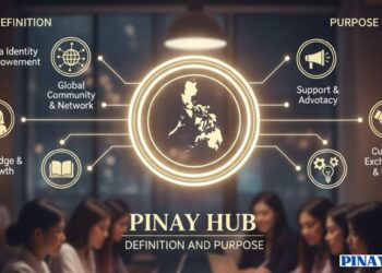 Understanding Pinay Hub: Definition and Purpose